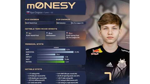 满挑战的领 满挑战的领