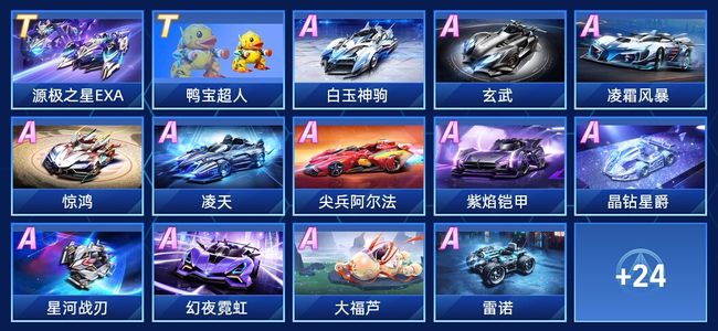 核心人物 核心人物