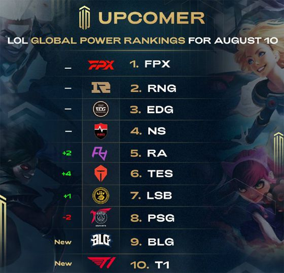 要注重第二 要注重第二