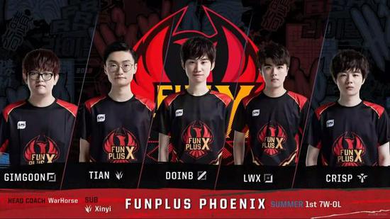 新疆男篮的 新疆男篮的