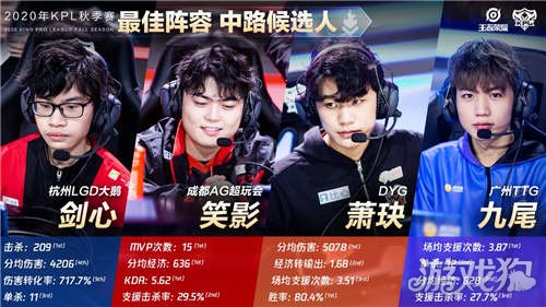 的碾压并非 的碾压并非