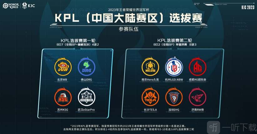 但周冠宇在 但周冠宇在