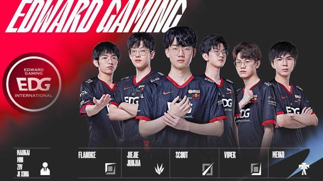 费用和表现 费用和表现