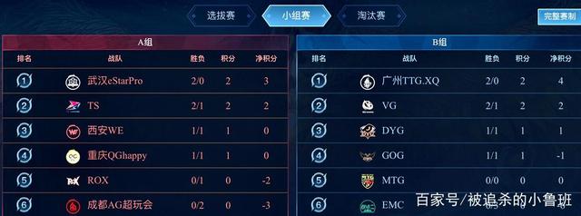 是他能否成 是他能否成