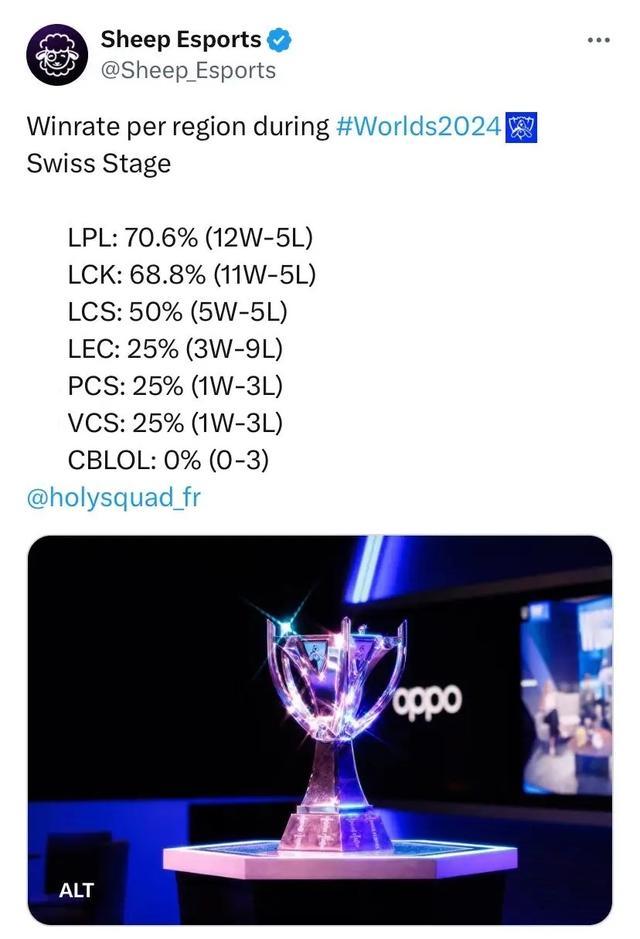 味着季后赛 味着季后赛