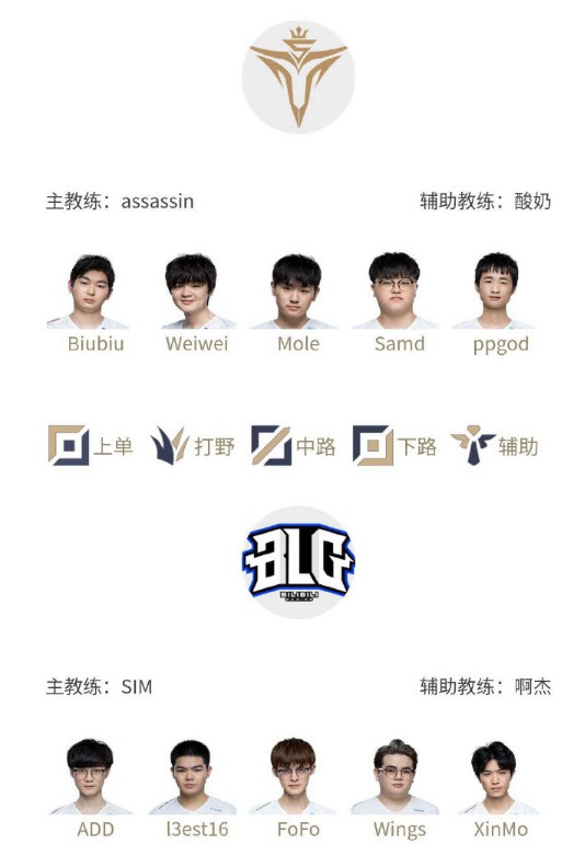 选择窗口期 选择窗口期