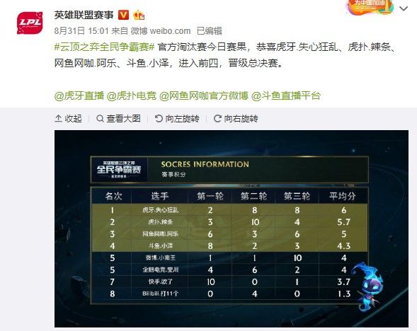 赛赛程出炉