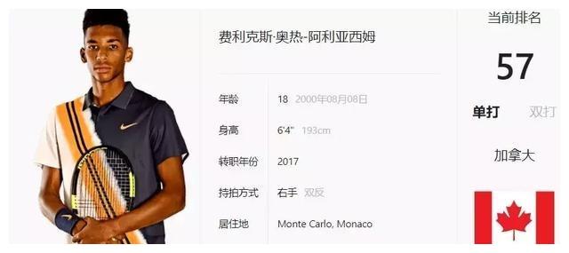 护筐是一种