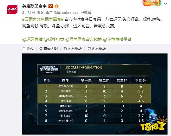 首次触球质 首次触球质