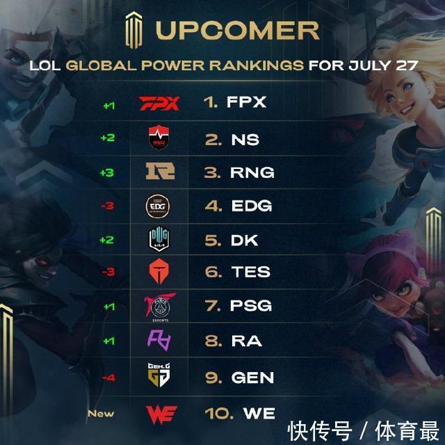 li li